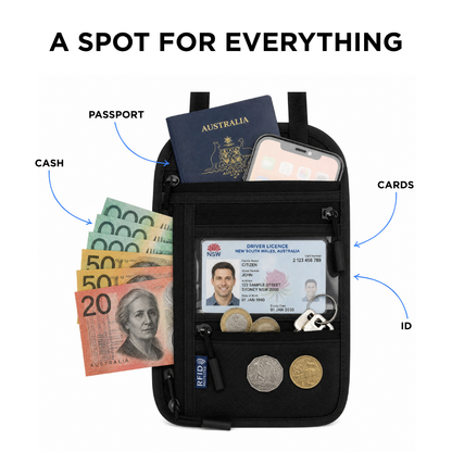 Travel Flex Urban Pouch