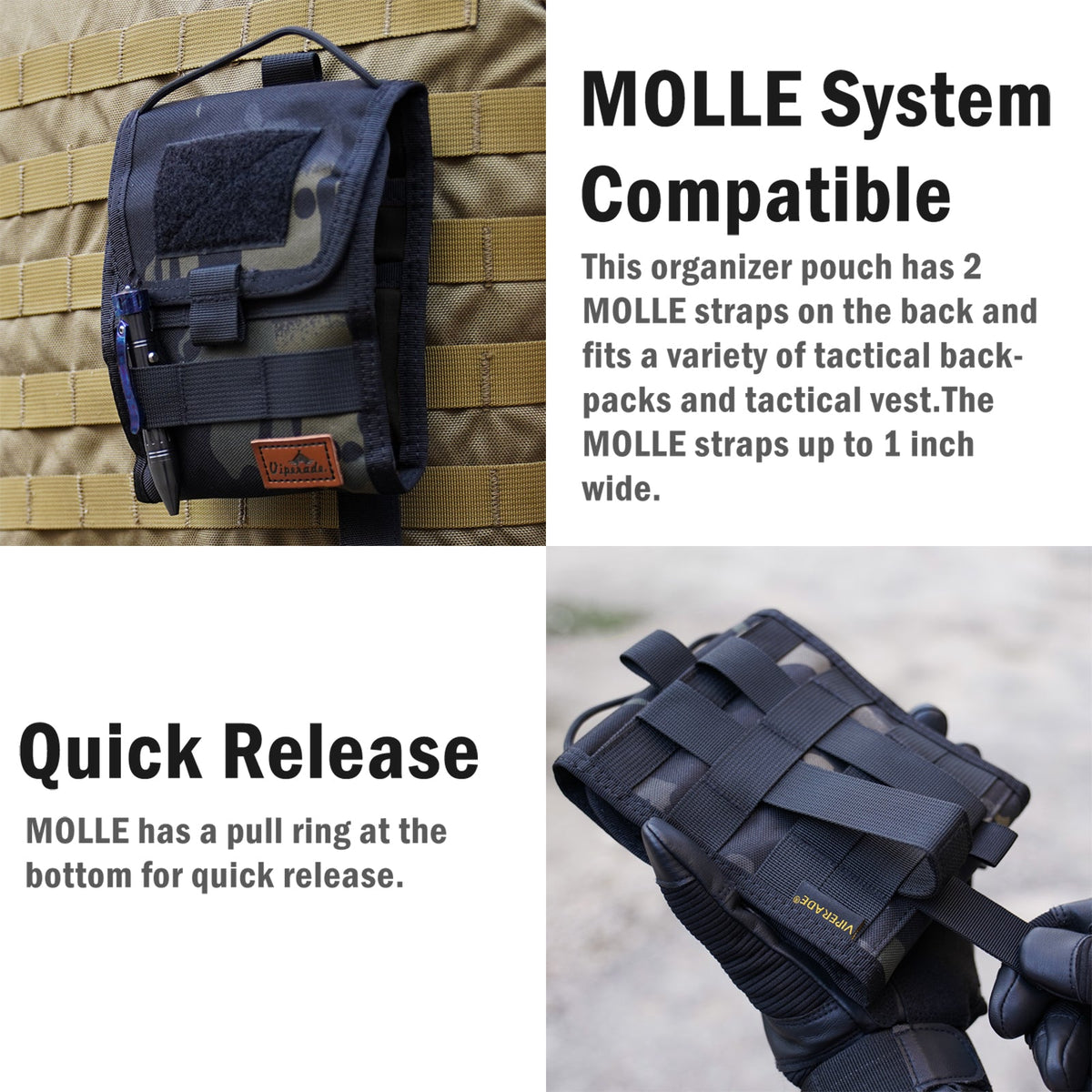 Utility wallet Storage Bag