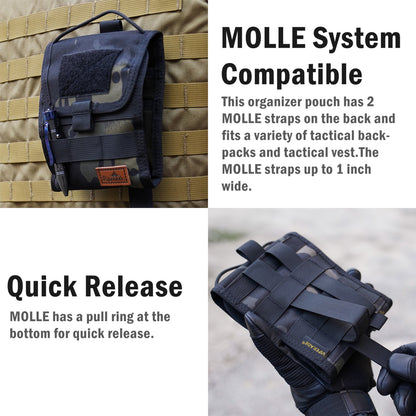 Utility wallet Storage Bag