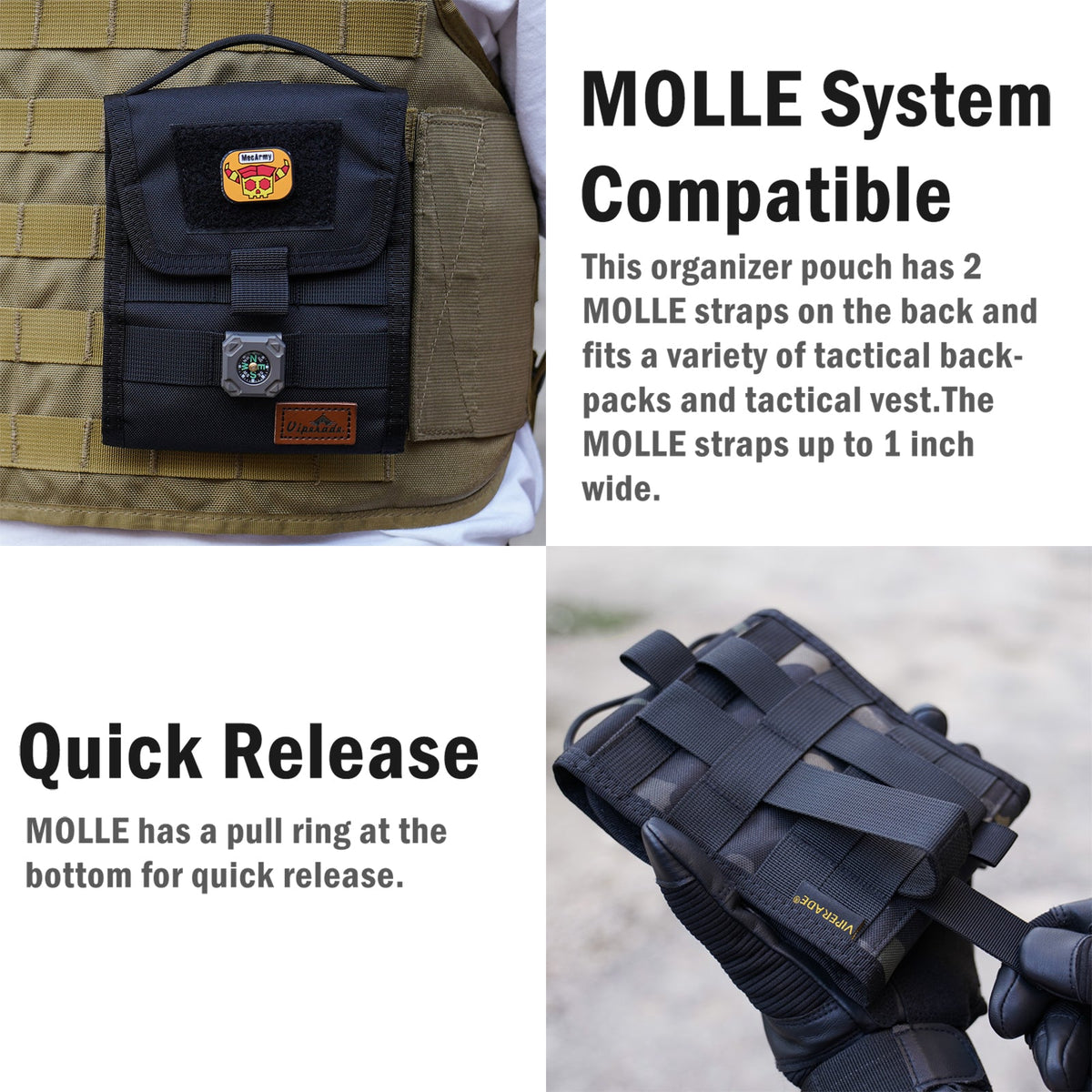 Utility wallet Storage Bag