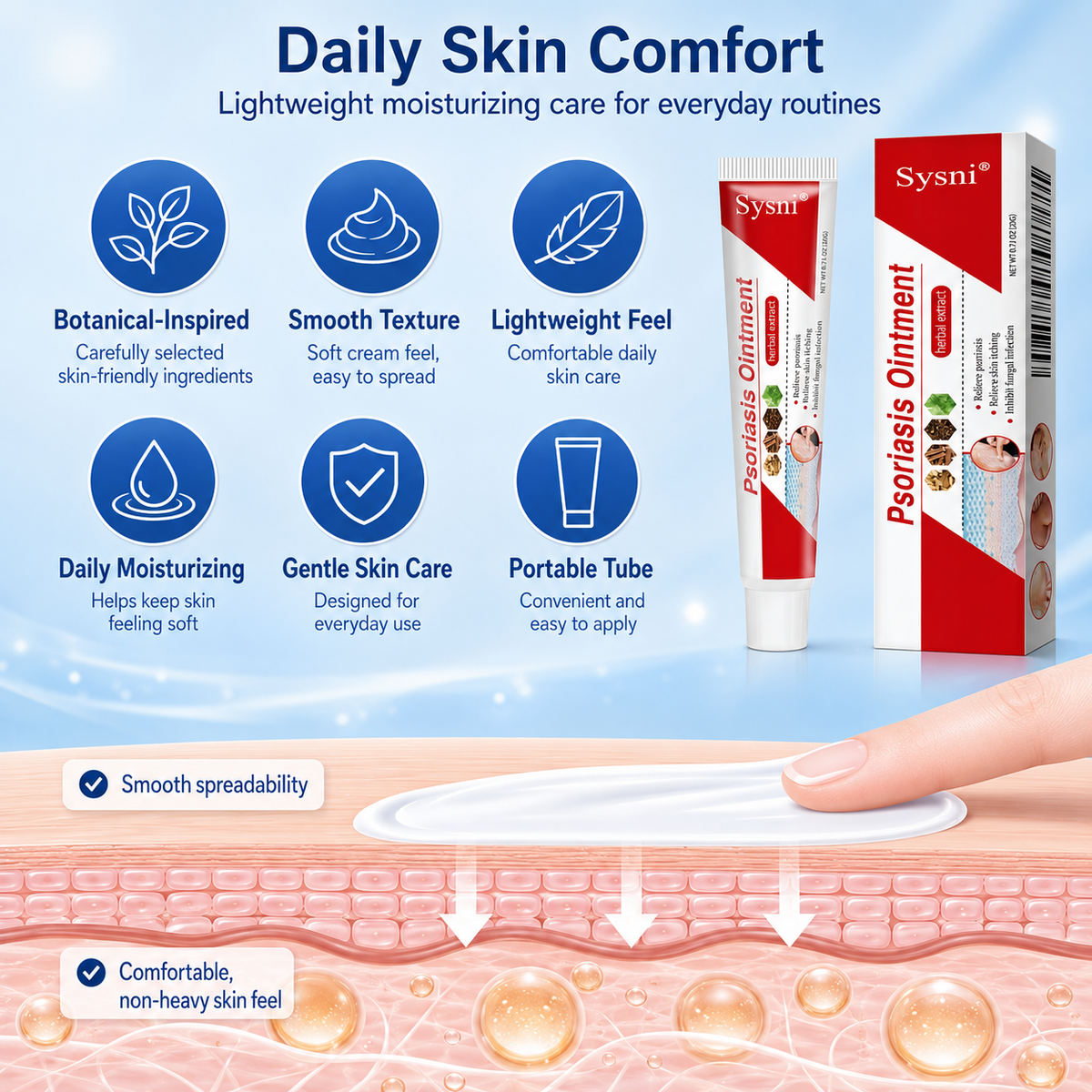 SYSNI PsoriCalm™Sensitive SkinCare Cream