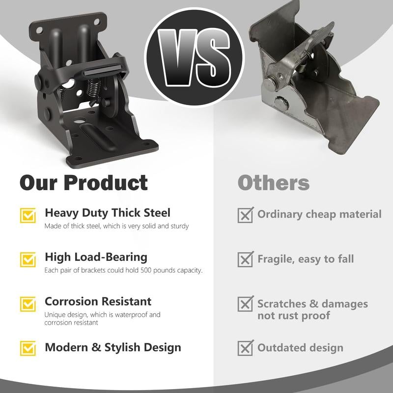 FoldLock Pro™ – Heavy-Duty Folding Support Hinge