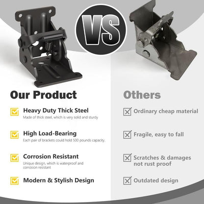 FoldLock Pro™ – Heavy-Duty Folding Support Hinge