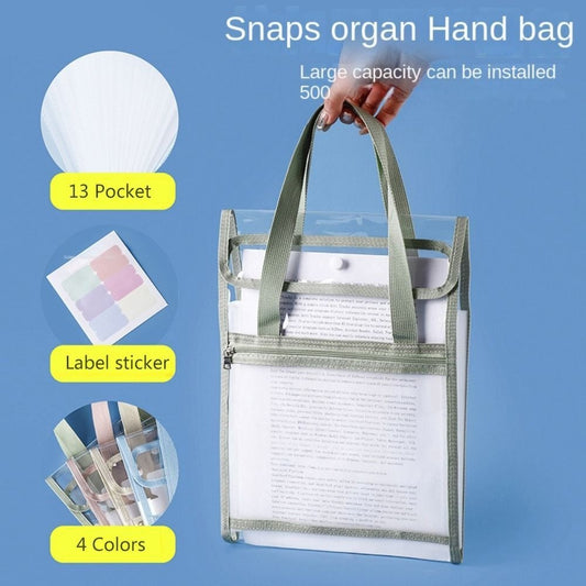 Smart Useful File Organizor